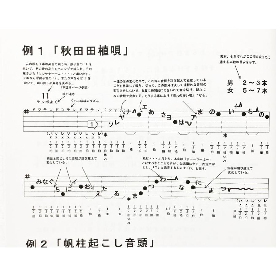 日本の民謡 五線譜 10集セット10％OFF〜見ながら唄える楽譜〜唄譜
