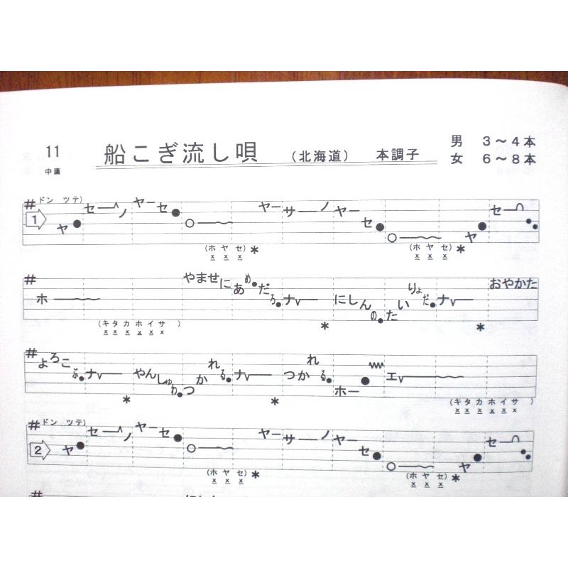 日本の民謡 五線譜 10集セット10％OFFキャンペーン〜見ながら唄える