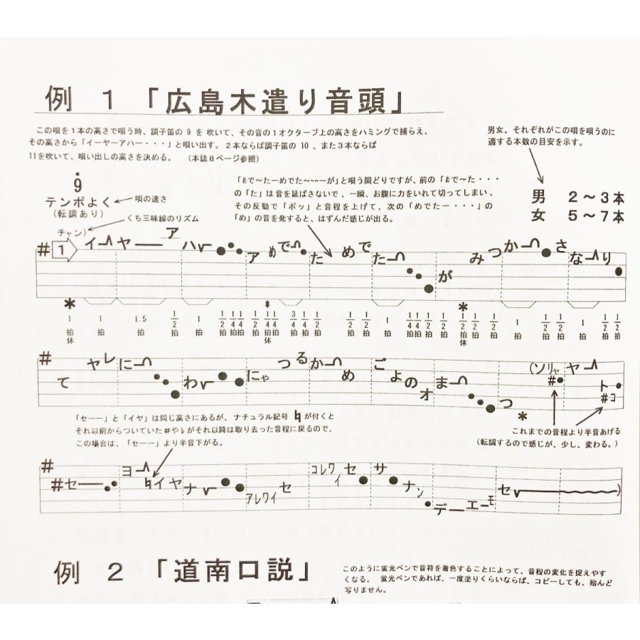 日本の民謡 五線譜 9集セット１０ Offキャンペーン 唄いやすい楽譜 唄譜 教本 歌詞 歌集 楽譜 上達 練習 和楽 歌い方 コツ 歌手 音階 こぶし Djcmghxfvw 楽譜 音楽書 Quickmercury Com
