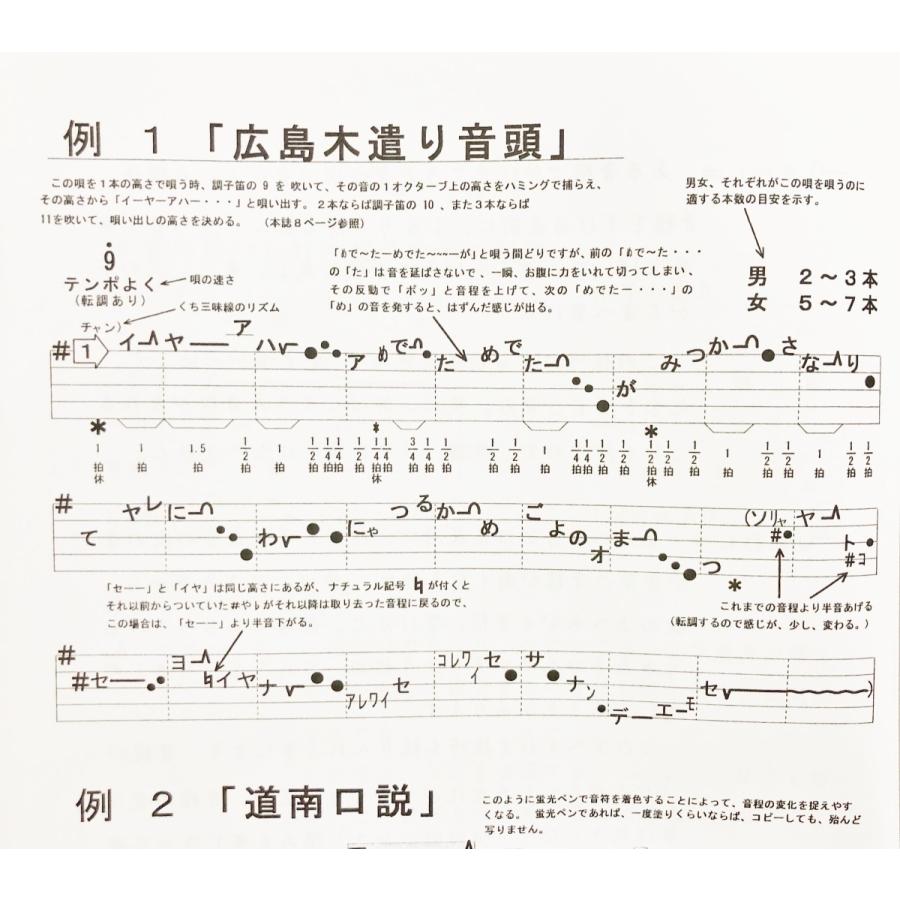 日本の民謡 五線譜 10集セット１０％OFFキャンペーン〜見ながら唄える楽譜〜全集/教本/歌詞/歌集/指導/上達/三味線/歌い方/コツ/歌手/音階/節回しc｜minnyoustore｜03