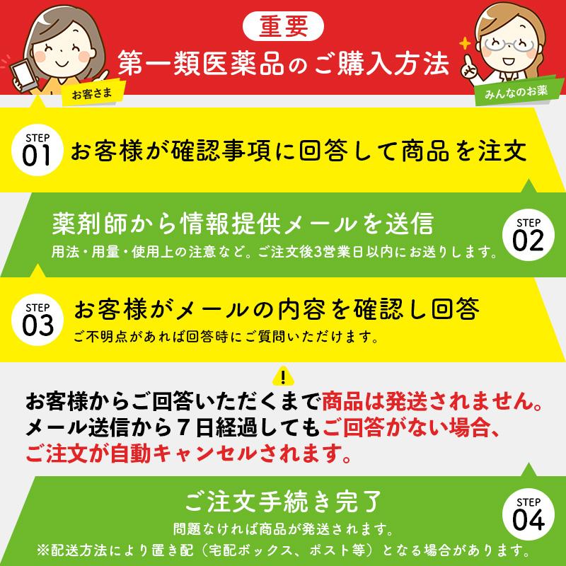 第１類医薬品 グローミン 10g 男性ホルモン クリーム 5個セット_1