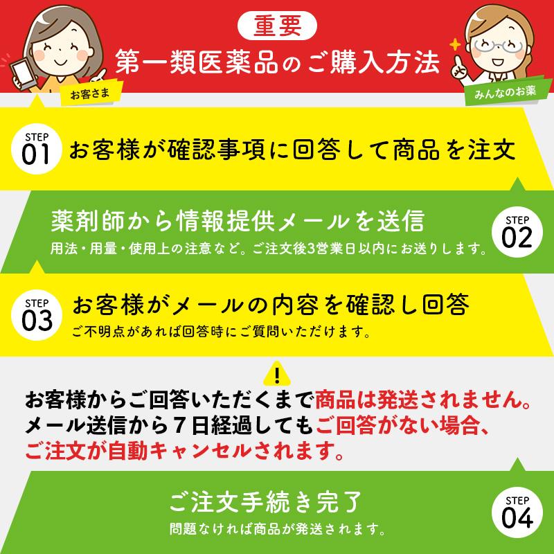 第１類医薬品 グローミン 10g 男性ホルモン クリーム 3個セット_1