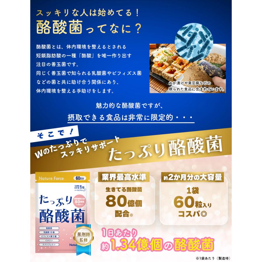 クーポン有 薬剤師監修 生きた酪酸菌 80億個 60日分 サプリ 乳酸菌 ネイチャーフォース たっぷり酪酸菌 3個セット_4