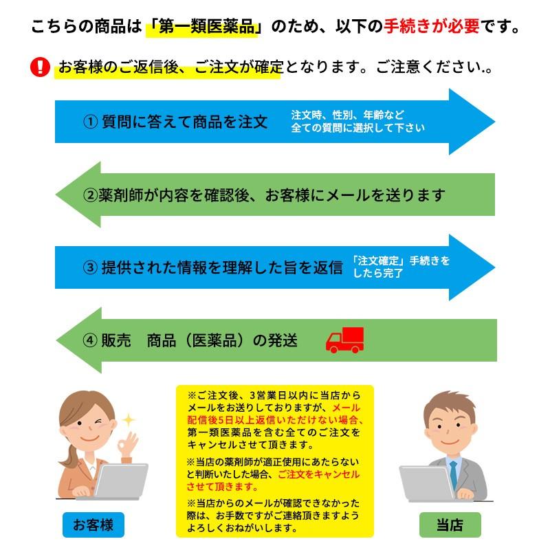 39円 世界の ロキソプロフェン錠 クニヒロ 12錠 解熱鎮痛 頭痛 生理痛 1個 第1類医薬品 39円 世界の ロキソプロフェン錠 クニヒロ 12錠 解熱鎮痛 頭痛 生理痛 1個 第1類医薬品