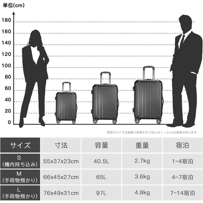 VARNIC スーツケース キャリーケース キャリーバッグ 機内持込 TSAダイヤル式ロック 耐衝撃 大型 超軽量 静音ダブルキャスター 旅 スーツケース キャリーケース キャリーバッグ 機内持込 TSAダイヤル式ロック 耐衝撃 大型 超軽量 静音ダブルキャスター 旅