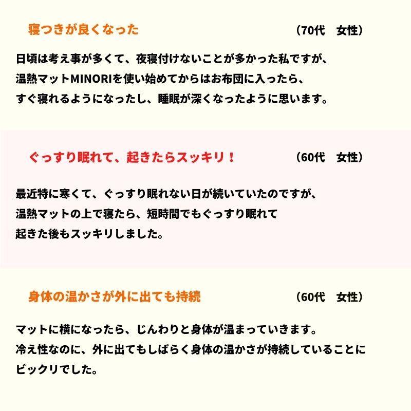 【新入荷】 温熱マットMINORI 【PET2580454556】(92235円)