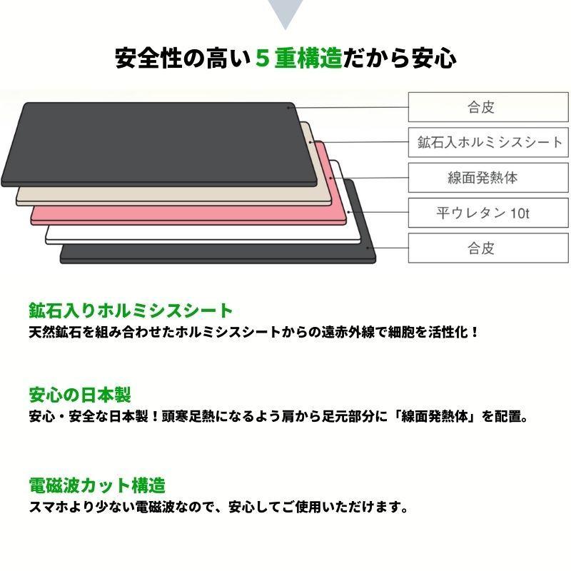 【新入荷】 温熱マットMINORI 【PET2580454556】(92235円)