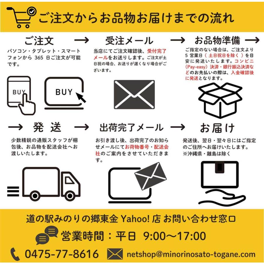 チーズ 詰め合わせ チーズマルシェ 3パックセット |  | 05