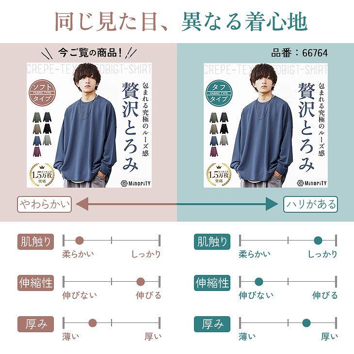 オーバーサイズ tシャツ 薄手 メンズ 長袖 ロンT 大きいサイズ tシャツ 半袖 速乾 無地 ビッグシルエット 6分袖 マイノリティ minority | MinoriTY | 13