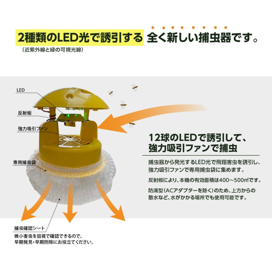 メーカー直送 捕虫器 業務用　吸引式LED捕虫器 スマートキャッチャー CLF-700 施設園芸 アザミウマ コナジラミ | みのる産業 | 01