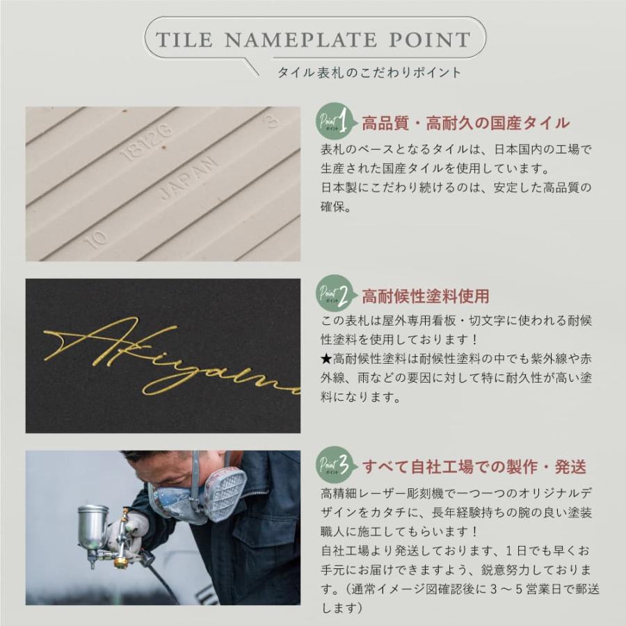 表札 タイル 約144mmX144mm×t8.5mm 戸建 おしゃれ 150角 オリジナル