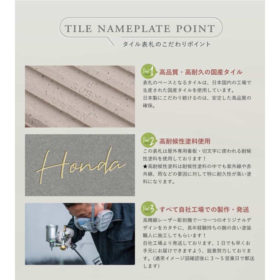 タイル 表札 約147mm×147mm 戸建て おしゃれ 北欧 戸建 マンション