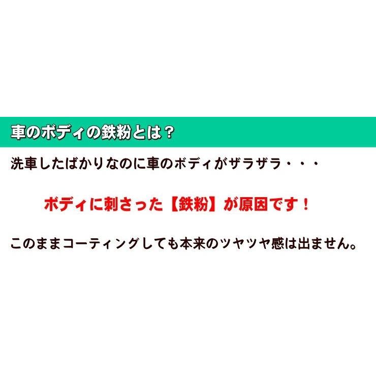 ザラザラボディがツルツルに Iron Cleaner アイアンクリーナー300mlスプレー S みんなの洗車 通販 Yahoo ショッピング