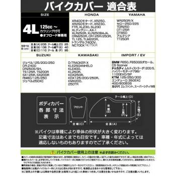 ユニカー工業 レインプロテクト 4L BB-406の画像