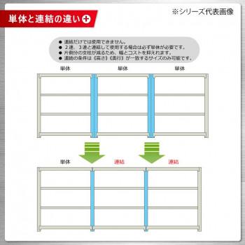 軽中量ラック 耐荷重150kgタイプ 単体 間口1200×奥行450×高さ1200mm 4段 アイボリーの画像