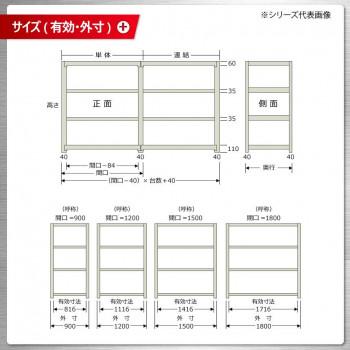 軽中量ラック 耐荷重150kgタイプ 連結 間口1800×奥行300×高さ900mm 3段 アイボリーの画像