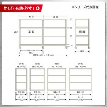 軽中量ラック 耐荷重150kgタイプ 連結 間口900×奥行450×高さ2100mm 4段 アイボリーの画像