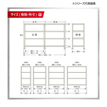 中量ラック 耐荷重500kgタイプ 連結 間口1800×奥行600×高さ2400mm 4段 ニューアイボリーの画像