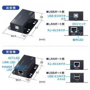 サンワサプライ USB2.0エクステンダー 2ポートハブ付き USB-EXSET3