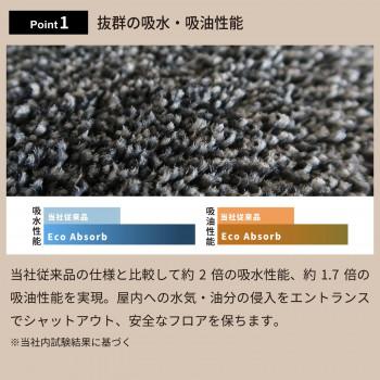 (クリーンテックス) 玄関マット Eco Absorb 90×180cm_1
