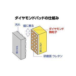 ds-（まとめ） ヒューマンシステム ダイヤモンドパッドC 鏡・ガラス用 1個 〔×4セット〕_1