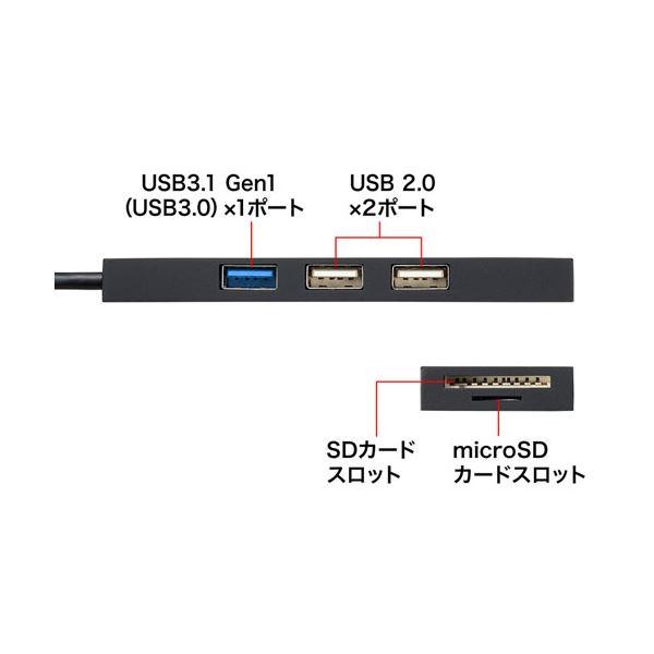 ds-サンワサプライ USB3.1+2.0コンボハブ カードリーダー付き ブラック USB-3HC316BKN｜minterior｜02