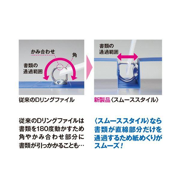 （まとめ）コクヨ Dリングファイル〔スムーススタイル〕 A3ヨコ 200枚収容 背幅34mm 青 フ-UDS423B 1冊〔×10セット〕の画像