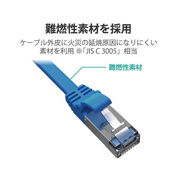 ds-〔5個セット〕 エレコム Cat7 LANケーブル 1m LD-TWSF/BU1X5_4