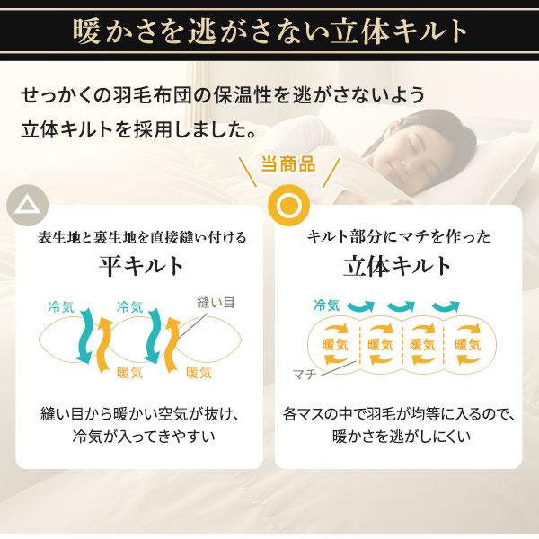 ds-羽毛布団 掛け布団 シングル ネイビー ダウン率93% 400dp パワーアップ加工 抗菌 防臭 防ダニ 日本製 国産 寝具_9