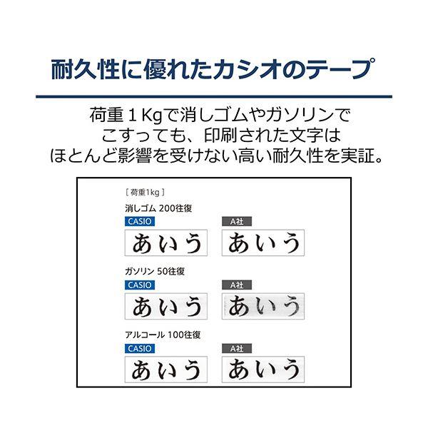 まとめ） カシオ NAME LANDキレイにはがせて下地がかくせる強粘着