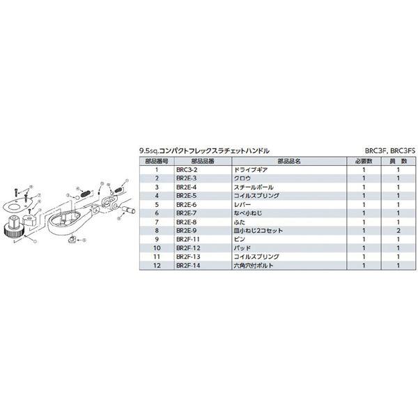ds-KTC 京都機械工具 9.5SQ コンパクトフレックスラチェット BRC3F 工具 ツール DIY 作業工具_1