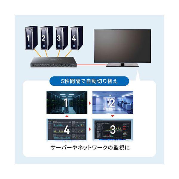サンワサプライ 4入力1出力HDMI切替器 4K対応/シームレス切替/リモコン付き ブラック SW-UHD41RSL_5