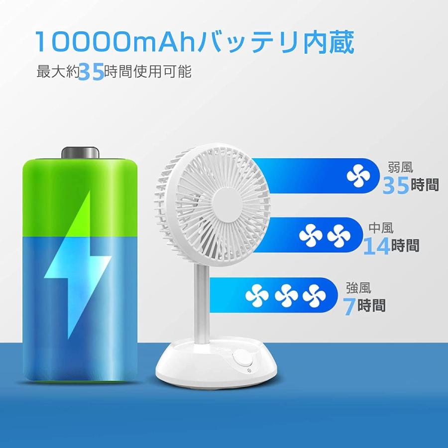 Seal限定商品 mah大容量 リビング扇風機 卓上扇風機 折りたたみ扇風機usb充電式 コードレス 風量４段階 自動首振り1 2 4 8ｈタイマー リモコ 早割クーポン Cih Dev Humbird Com