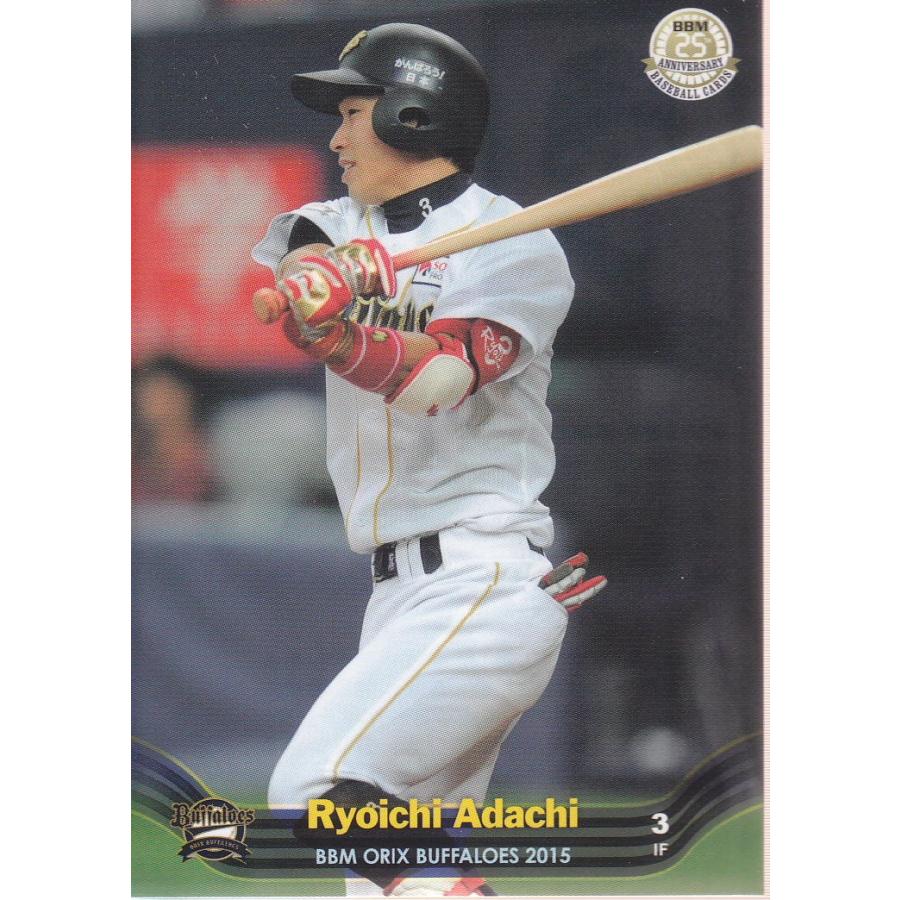 オリックスバッファローズ 安達了一 使用 バット 【公式通販】