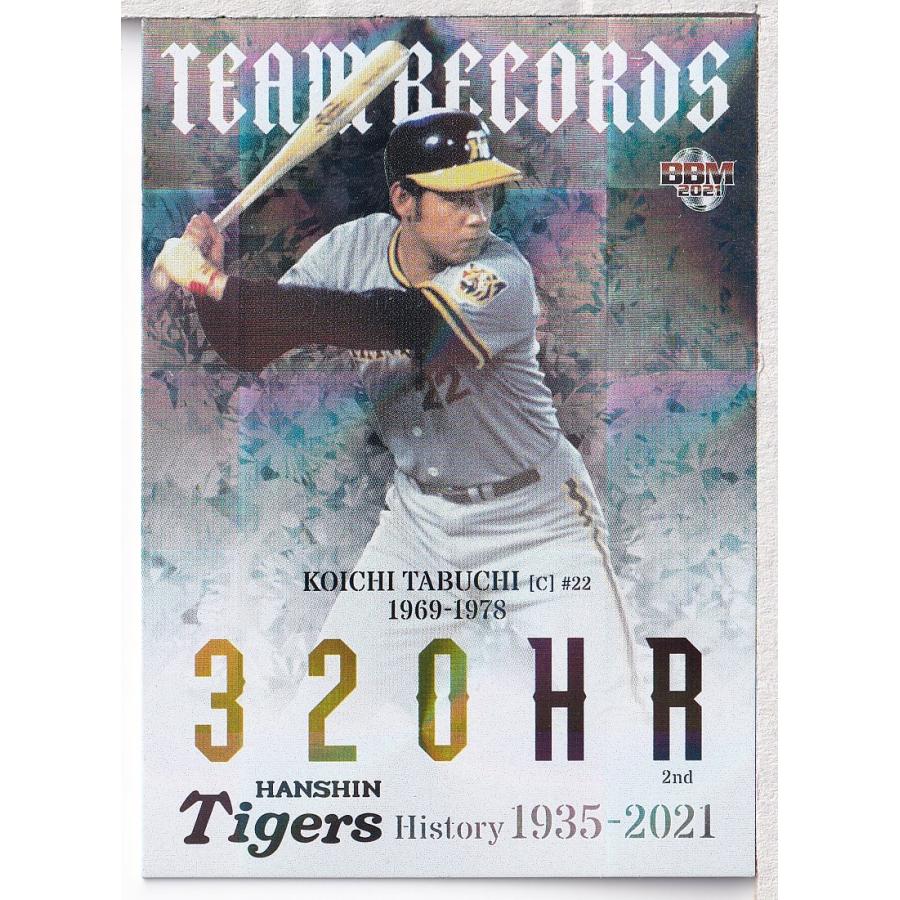 21BBM 阪神タイガースヒストリー 田淵幸一 Team Records