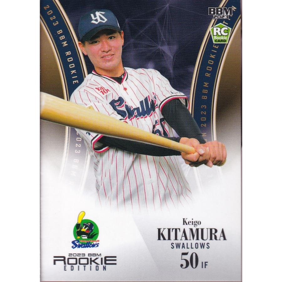 23BBM ルーキーエディション #074 北村恵吾 : スポーツカードミント