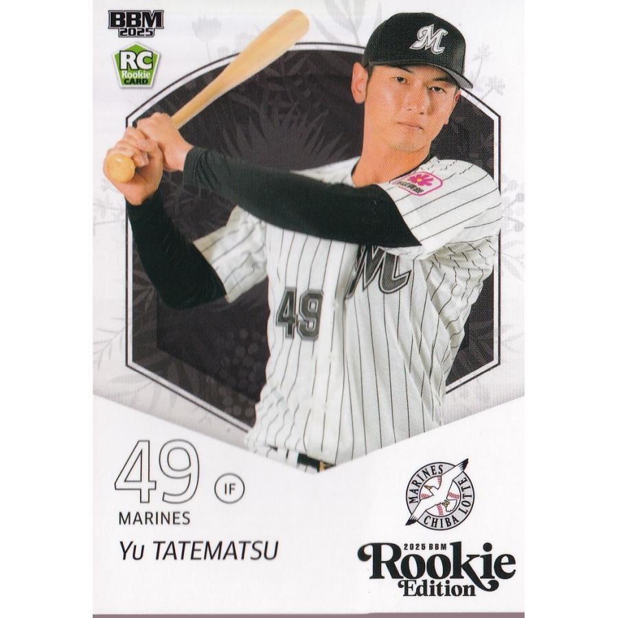ハヴァーツ ルーキーカード 25BBM ルーキーエディション #086 立松由宇 : スポーツカードミント