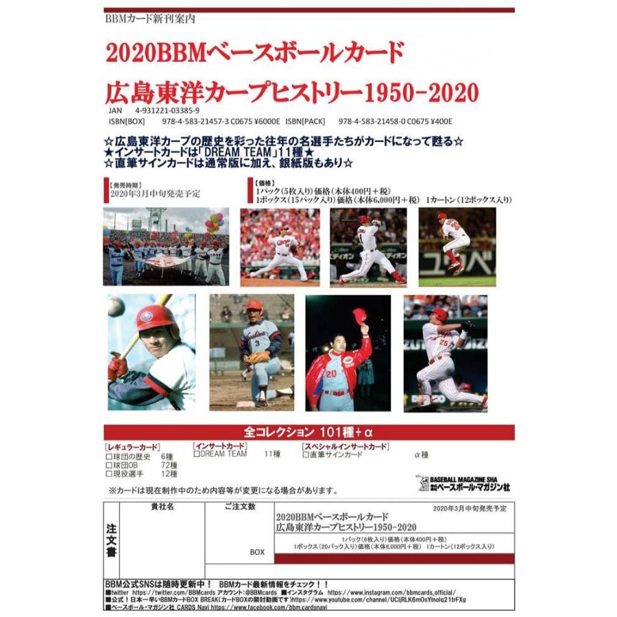 m 広島東洋カープヒストリー 1950 1ボックス ミントプラス 通販 Yahoo ショッピング