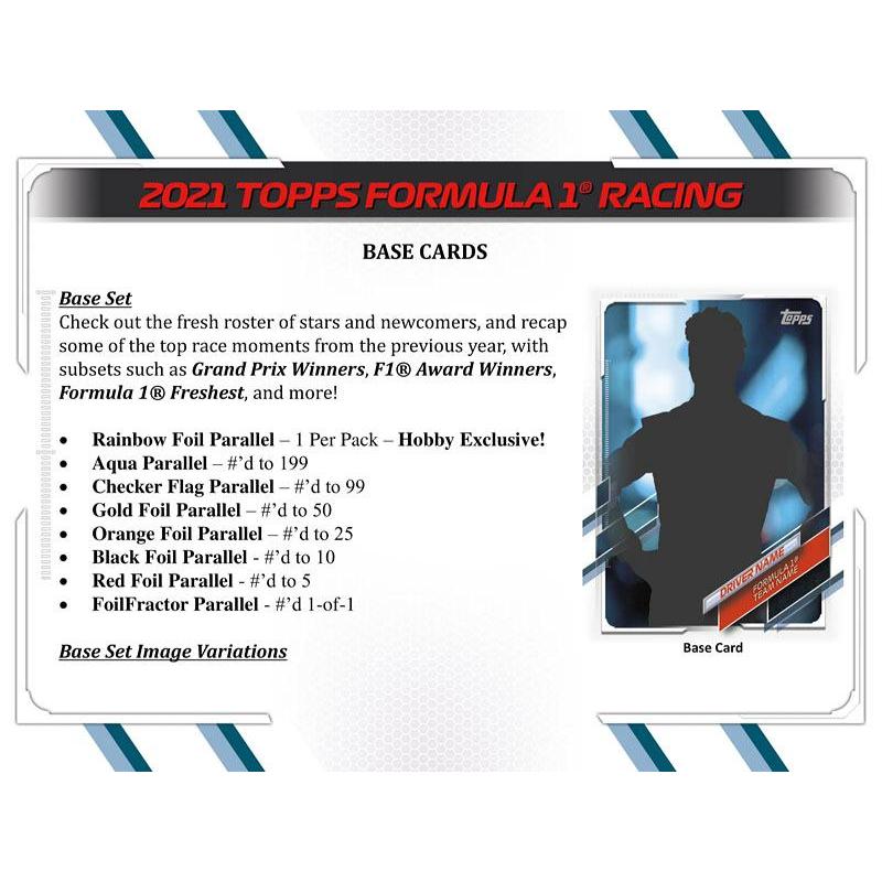 2021 TOPPS FORMULA 1 RACING[1ボックス] |  | 02