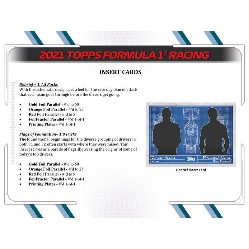 2021 TOPPS FORMULA 1 RACING[1ボックス] |  | 03