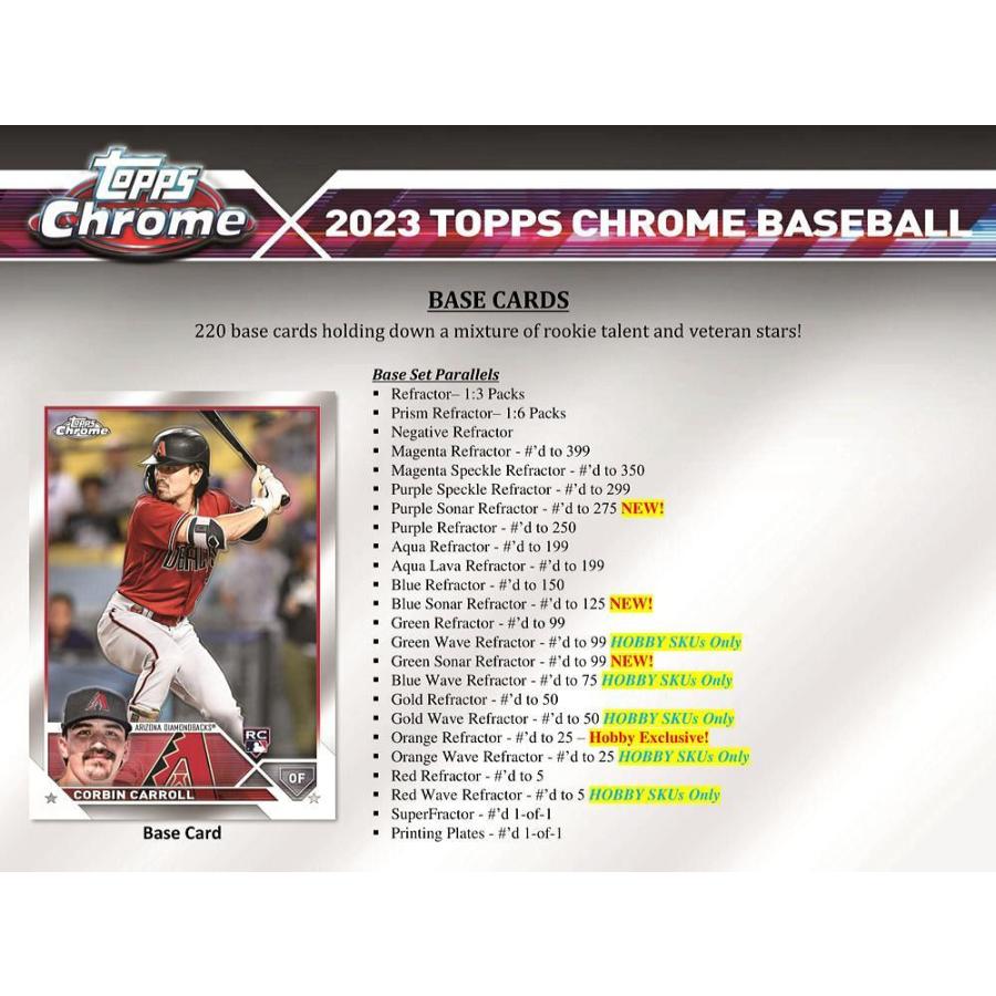 MLB 2023 TOPPS CHROME HOBBY[1ボックス] |  | 02