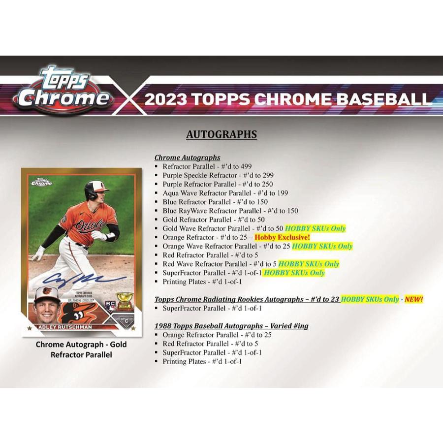 MLB 2023 TOPPS CHROME HOBBY[1ボックス] |  | 04