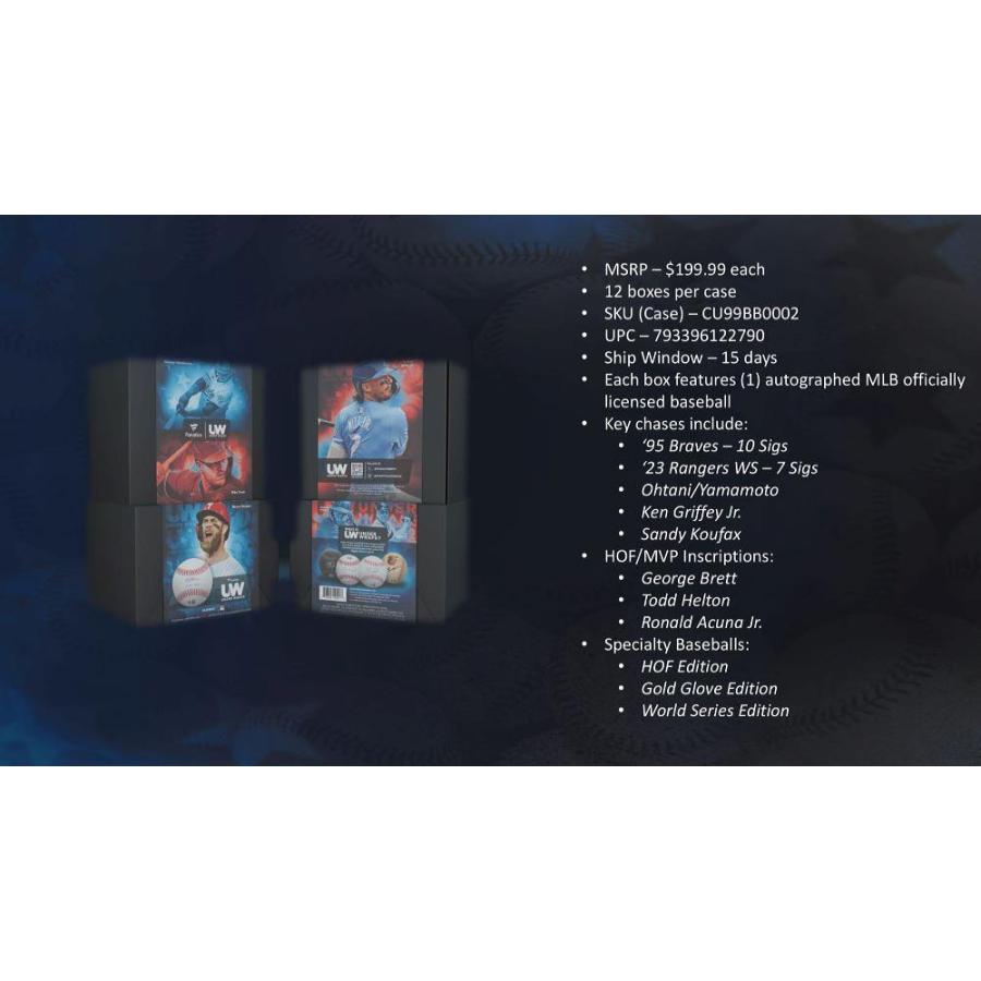 た*な様 オニールクルーズ MLB FANATICS UNDER WRAPS 2 Under Wraps Mystery Box Program | MLB, NBA, NFL, NHL, & WWE