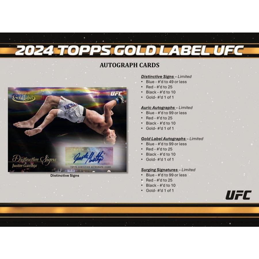 UFC 2024 TOPPS GOLD LABEL HOBBY : カードショップMINT - 通販 