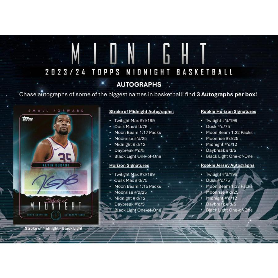 NBA 2023-24 TOPPS MIDNIGHT[1ボックス] |  | 05