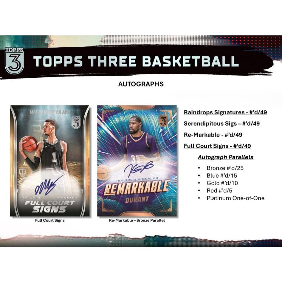 NBA 2023-24 TOPPS THREE[1ボックス] : カードショップMINT - 通販