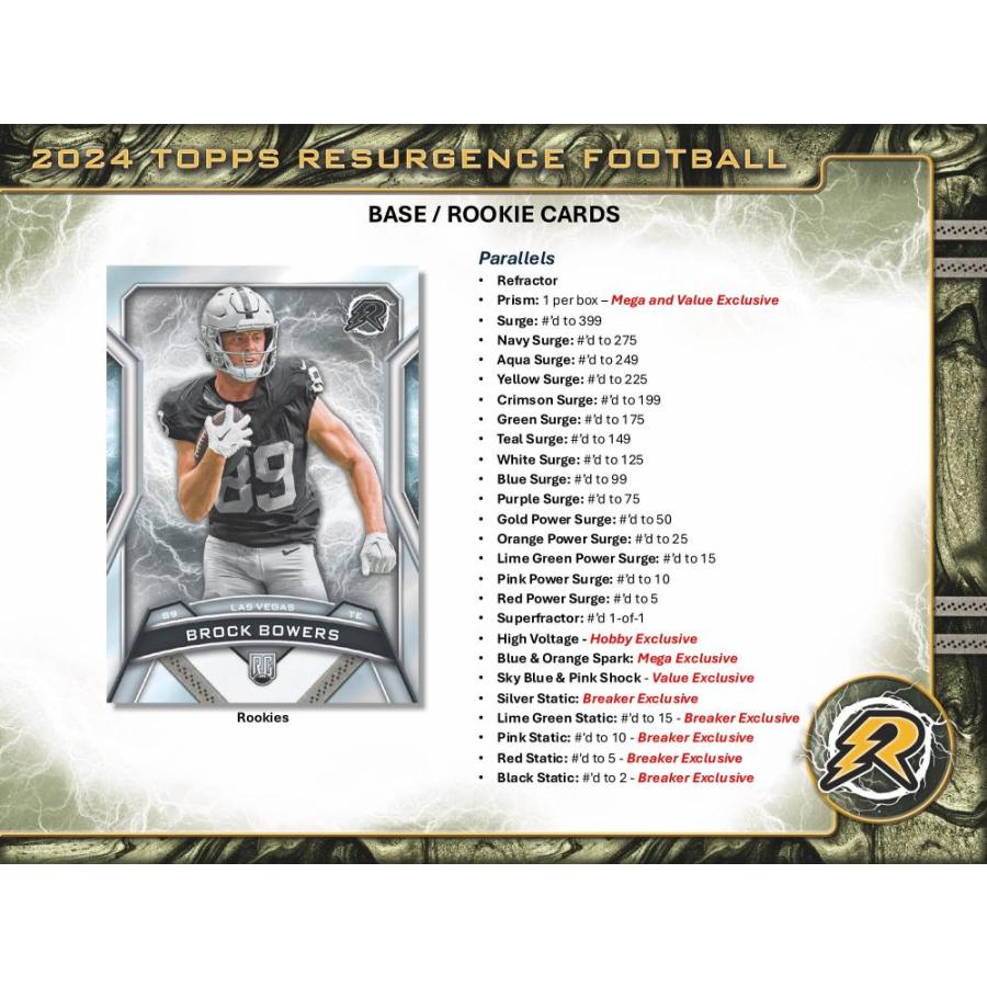 NFL 2024 TOPPS RESURGENCE VALUE BOX[1ボックス] |  | 02