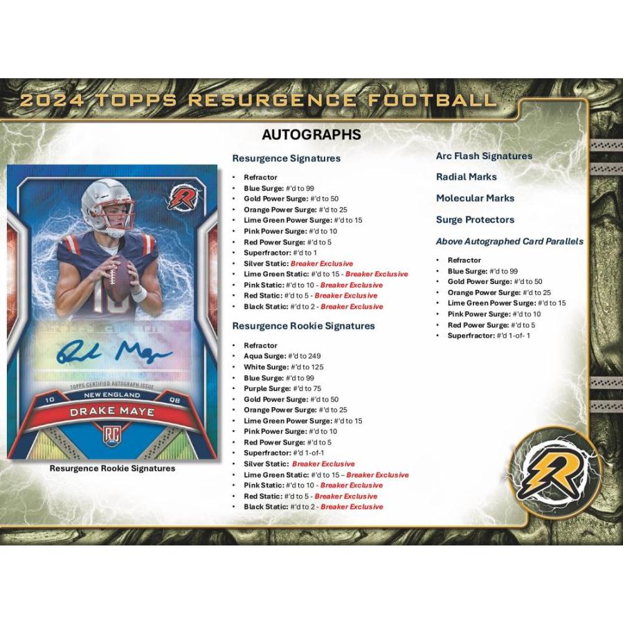 NFL 2024 TOPPS RESURGENCE VALUE BOX[1ボックス] |  | 05
