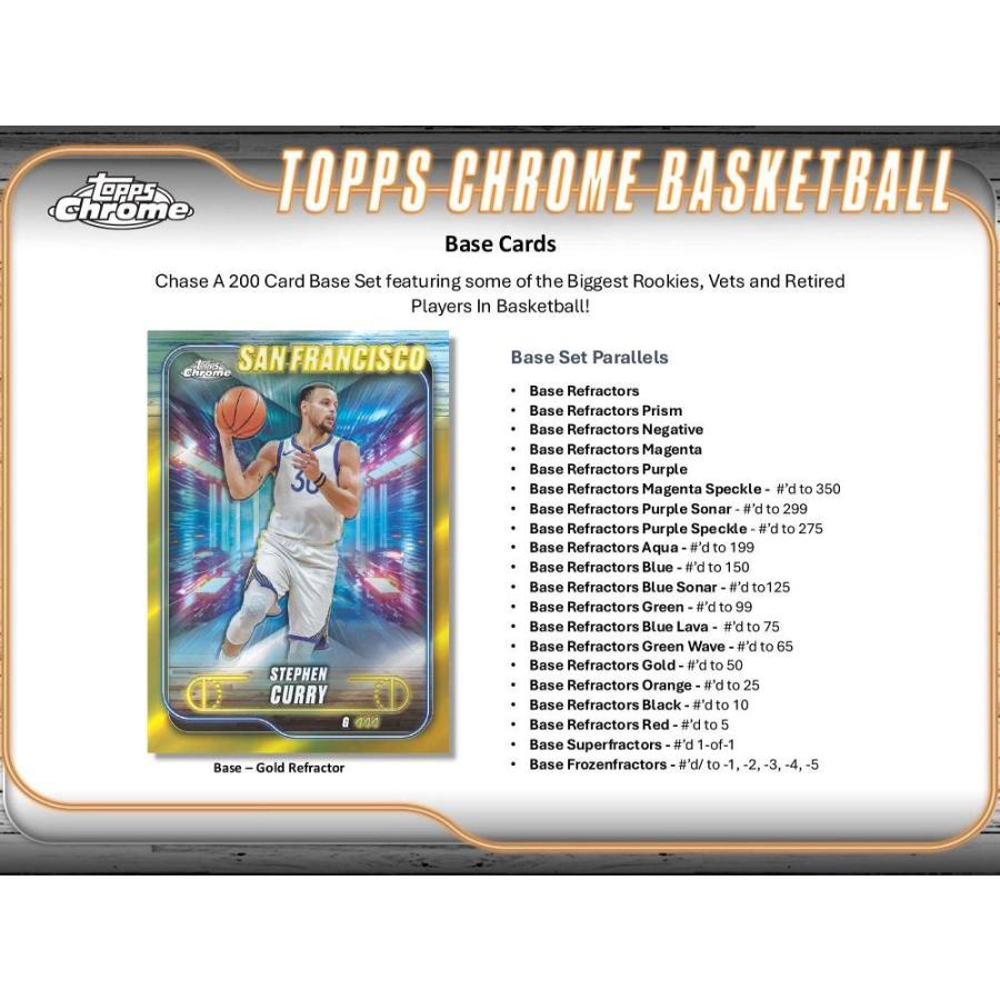 NBA 2024-25 TOPPS CHROME MEGA BOX | 2024-25 トップス クローム バスケットボール メガボックス[1ボックス] |  | 02