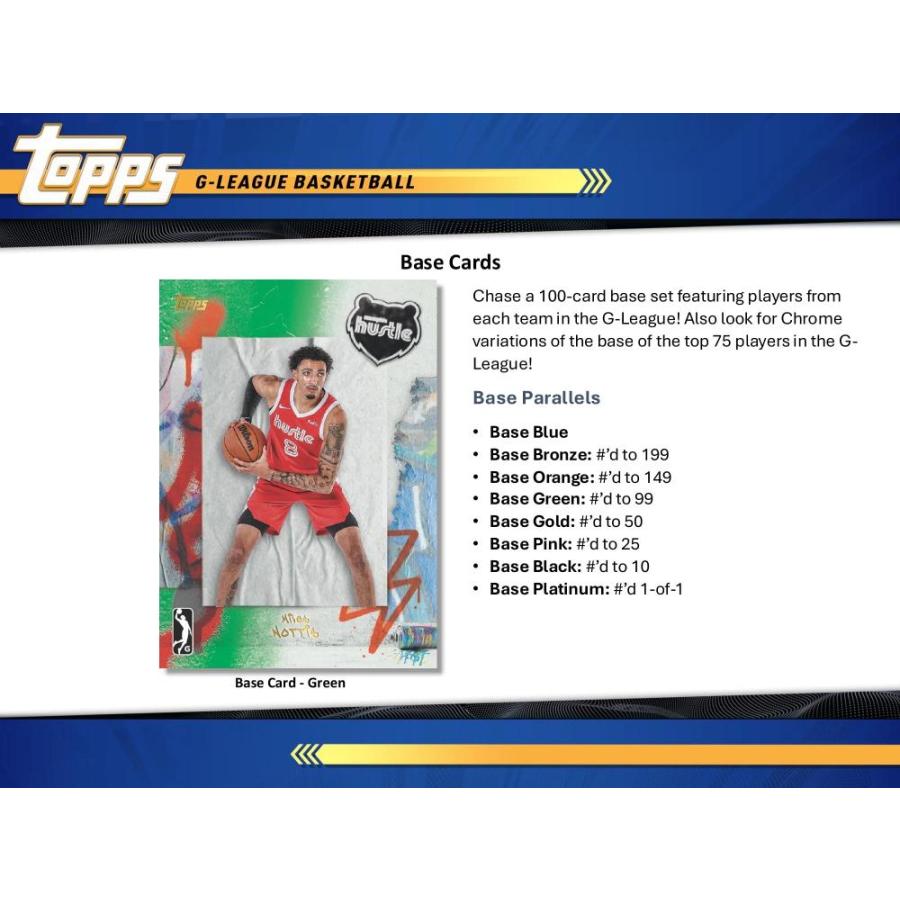 2024-25 TOPPS G-LEAGUE BASKETBALL[1ボックス] |  | 02